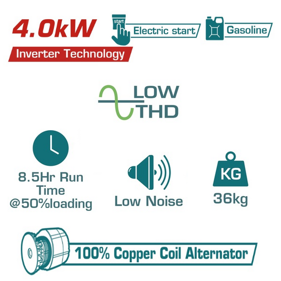 epaggelmatiki-ilektrogennitria-benzinis-inverter-4.000w-total-tp547506e