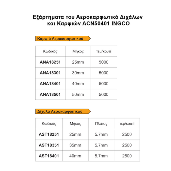 aerokarfotiko-dikhalon-and-karfion-ingco-acn50401