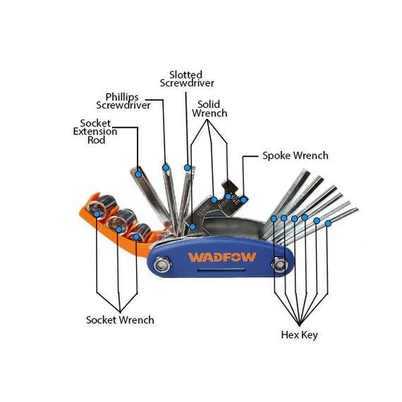 polyergaleio-soygias-16-se-1-wadfow-whk4516