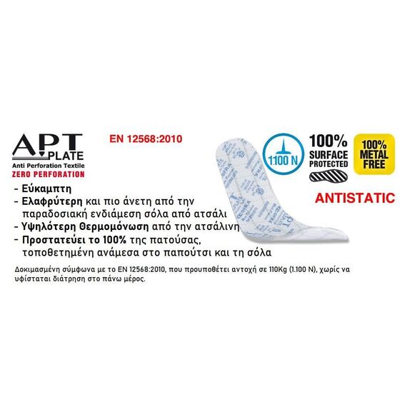 anatomiko-papoytsi-asfaleias-athlitiko-me-prostasia-daktylon-cofra-chuck-s3-src-el