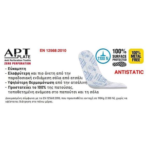 mpotaki-asfaleias-adiabrokho-me-prostasia-daktylon-kata-tis-strepsis-cofra-trail-s3-src