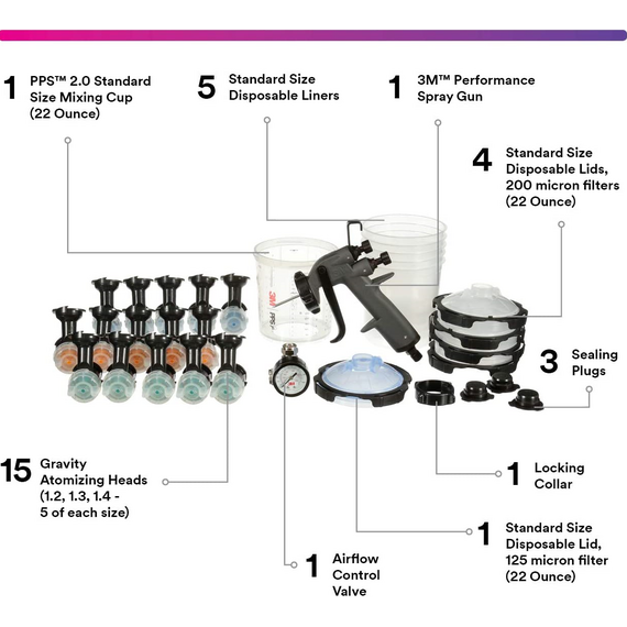 kit-bafis-pistolioy-3m-performance-26778