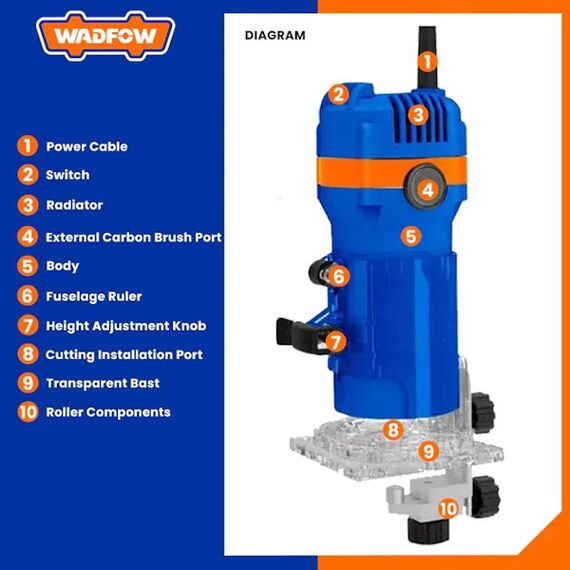 koyreytiko-perithorion-ksyloy-500w-wadfow-wlt155001