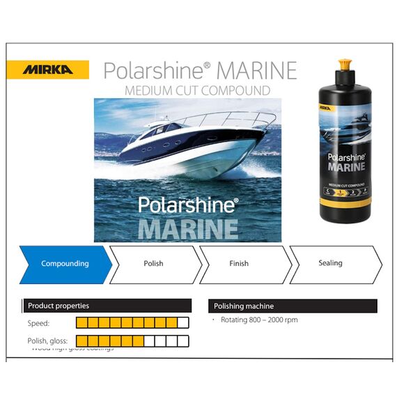 aloifi-mesaia-gyalismatos-skafon-polarshine-marine-medium-cut-compound-1lt-mirka
