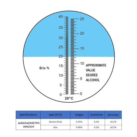 diathlasimetro-krasioy-optiko-brix-0-40-baume-0-22-vol-0-25-101390