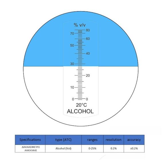 optiko-diathlasimetro-alkoolis-0-80-me-aytomati-antistathmisi-thermokrasias-atc-101426