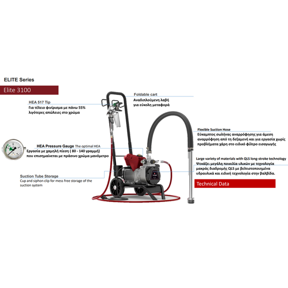 epaggelmatiko-pistoli-airless-250-bar-titan-elite-3100