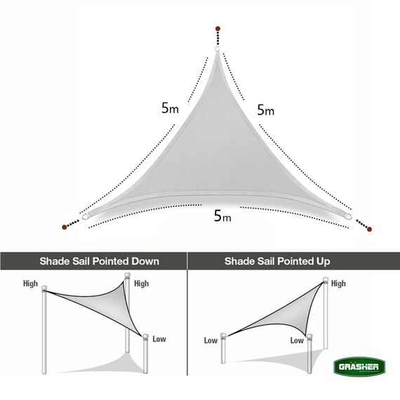 pani-skiasis-trigoniko-diatrito-5x5x5m-grasher