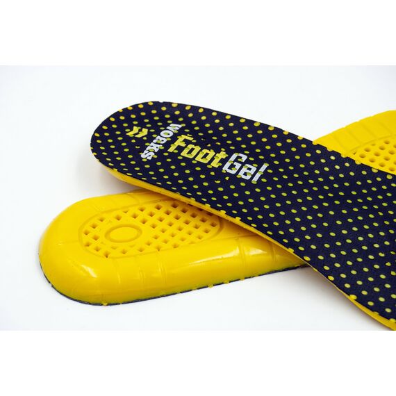 anatomikoi-tzel-patoi-papoytsion-gia-aporrofisi-kradasmon-footgel-works