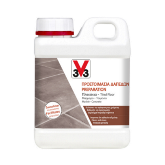 proetoimasia-dapedon-diy-anakainisis-3v3-renovation-perfection-preperation-1lt