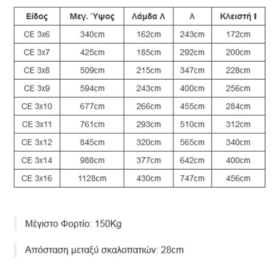 Πτυσσόμενη σκάλα αλουμινίου 3x6 εώς 3x16