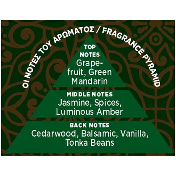 aromatiko-aytokinitoy-spray-feral-royal-collection-amber-oud-70ml