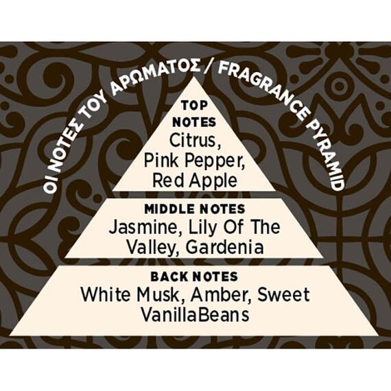 aromatiko-aytokinitoy-spray-feral-royal-collection-white-oud-70ml