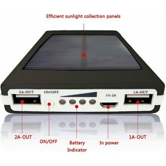 iliakos-fortistis-power-bank-gia-takhyfortisi-20000mah-me-2-thyres-usb-a-1tmkh