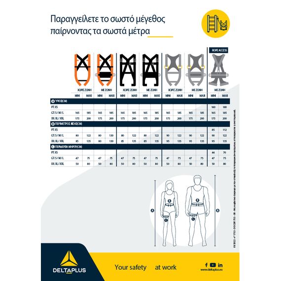 Κιτ αντιπτωτικής προστασίας 2 σημείων αγκύρωσης ολόσωμη πορτοκαλί ELARA320V2 Delta Plus