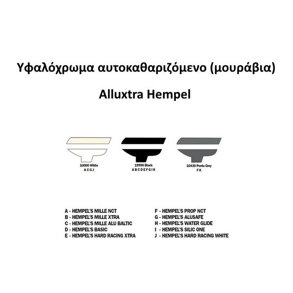 Υφαλόχρωμα αυτοκαθαριζόμενο (μουράβια) Alluxtra 71260 Hempel 370ml