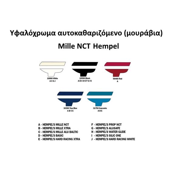 Υφαλόχρωμα αυτοκαθαριζόμενο (μουράβια) Mille NCT 71880 Hempel 750ml
