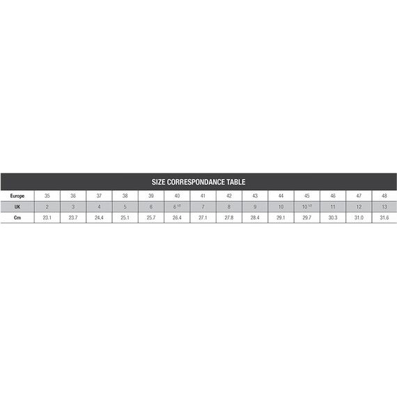 mpotaki-asfaleias-adiabrokho-tw402-s3-src-delta-plus
