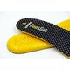 anatomikoi-tzel-patoi-papoytsion-gia-aporrofisi-kradasmon-footgel-works